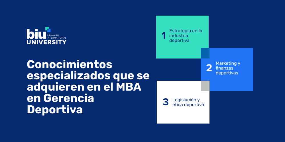 conocimiento-especializados-mba-gerencia-deportiva