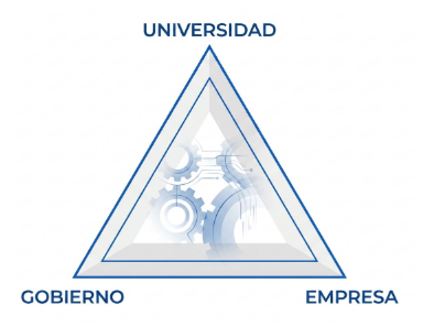 Triangulo