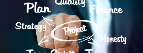 Habilidades laborales en la era digital