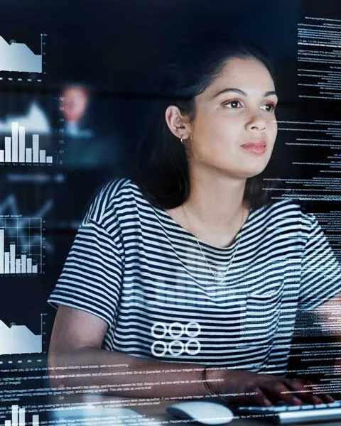 Cómo interpretar un PI-Predictive Index