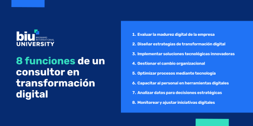 8-funciones-consultor-transformacion-digital