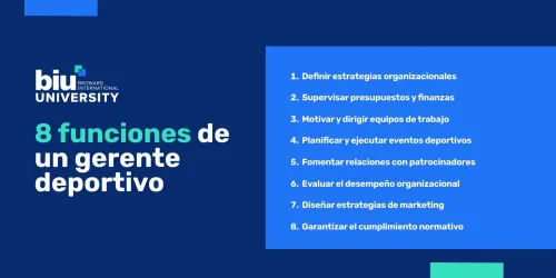Funciones de un gerente deportivo BIU