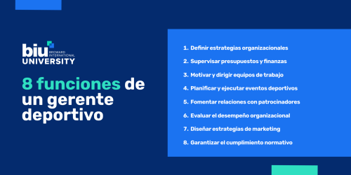 funciones-gerente-deportivo