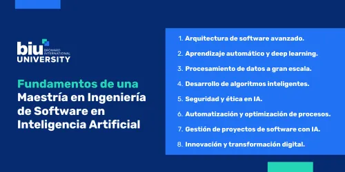 Fundamentos de una Maestría en Ingeniería de Software en Inteligencia Artificial