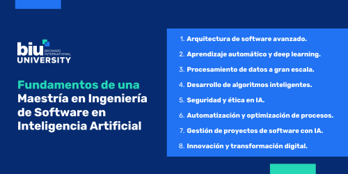 Fundamentos de una Maestría en Ingeniería de Software en Inteligencia Artificial