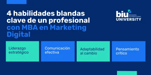 habilidades-blandas-profesional-mba-marketing-digital