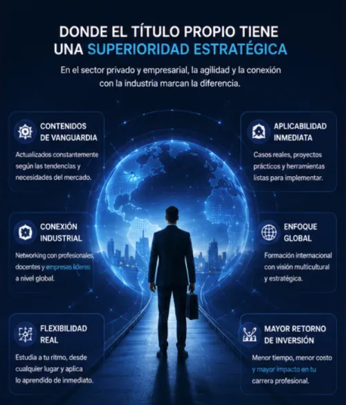 Cómo elegir entre un MBA 2