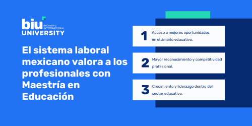 Sistema laboral mexicano valora Maestría en Educación